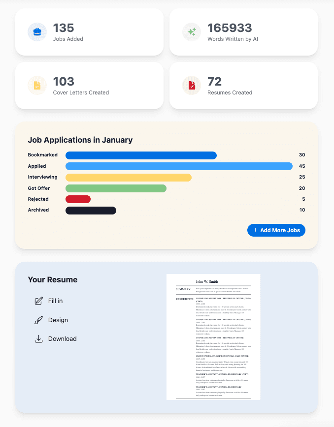 JobHunnt: AI-powered Assistant, Resumes, Cover Letters, Job Dashboard ...